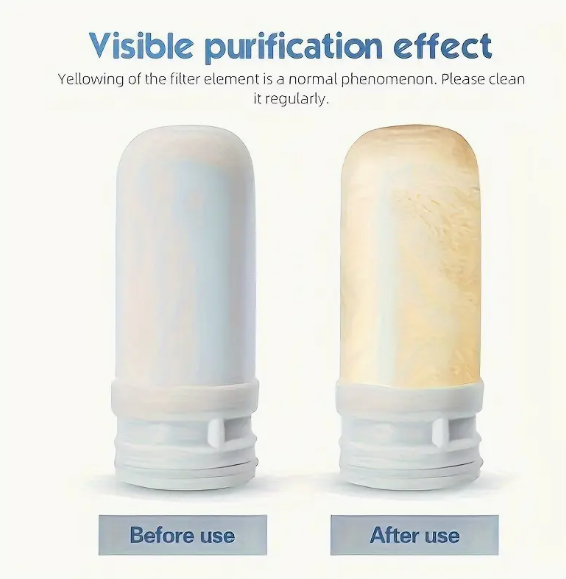 Repuesto para filtro purificador FK15-65